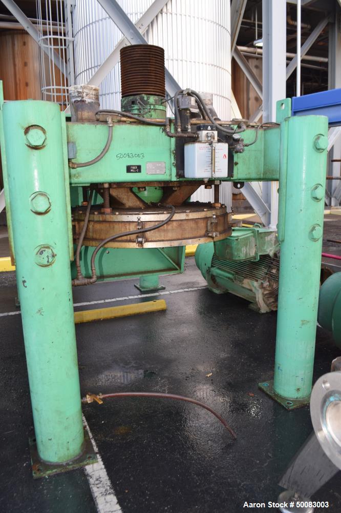 Used- Fluid Quip Horizontal Rotor Impact Mill