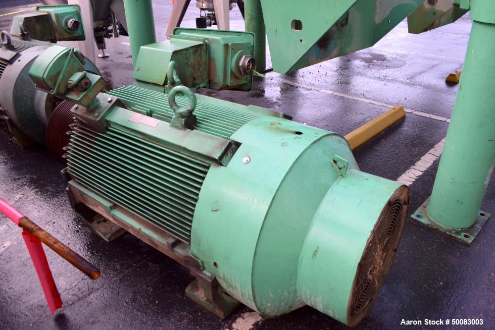 Used- Fluid Quip Horizontal Rotor Impact Mill