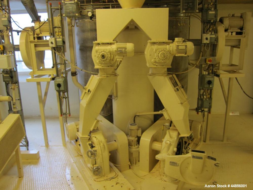 Used Hosokawa Alpine UPZ Fine Impact Mill, Model 250 UPZ, Carbon Steel. (1) Swing type beater with (8) bolt on tip blades, (1) approximate 9" diameter x 5" deep sieve ring with screen. 3" x 4-1/2" To...