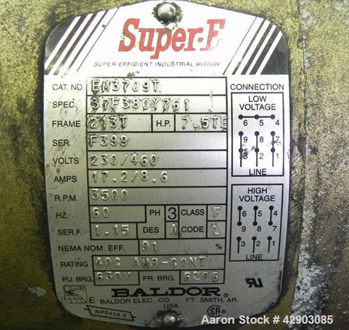 Used Stainless Steel Hosokawa Victory Mill, Model VP-1