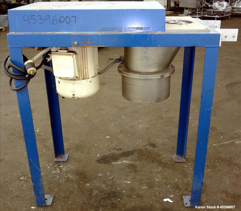 Used Stainless Steel Quadro Comil, Model 196SI
