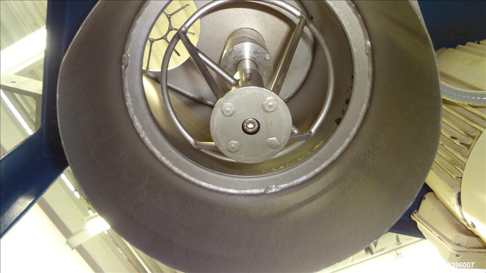 Used Stainless Steel Quadro Comil, Model 196SI