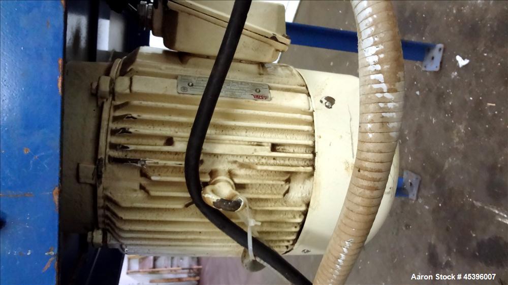 Used Stainless Steel Quadro Comil, Model 196SI