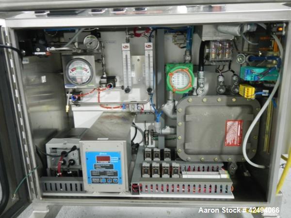 Used Stainless Steel Quadro Comil, model U10