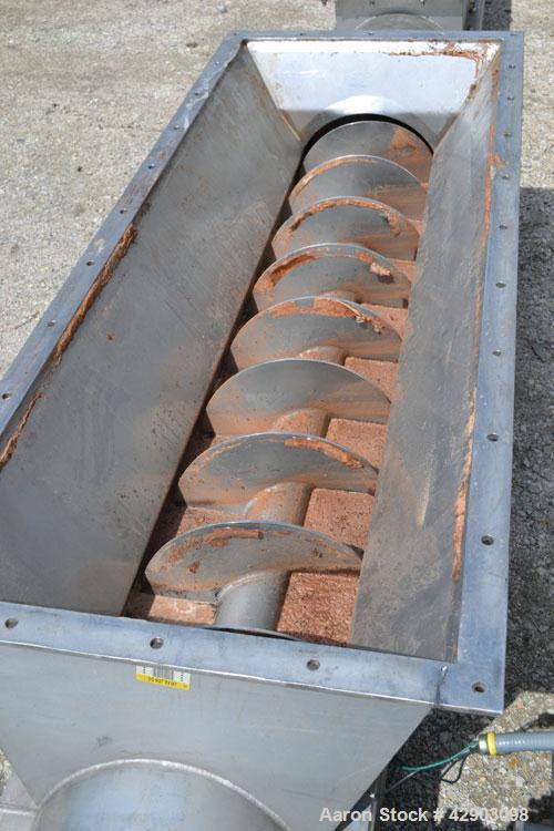 Used Stainless Steel Stedman Grand Slam Impactor Crusher, Model GS-3060-TX Impa