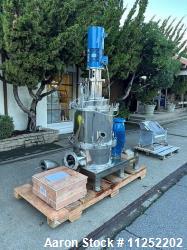 Used-LNPE Model LNI-180A Air Classifying Impact Mill