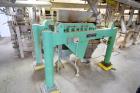 Used Fluid Quip Horizontal Rotor Impact Mill