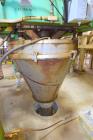 Used Fluid Quip Horizontal Rotor Impact Mill