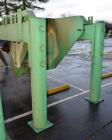Used Fluid Quip Horizontal Rotor Impact Mill