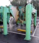 Used Fluid Quip Horizontal Rotor Impact Mill