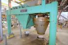 Used- Fluid Quip Horizontal Rotor Impact Mill