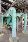 Used- Fluid Quip Horizontal Rotor Impact Mill