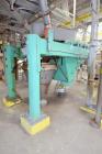 Used- Fluid Quip Horizontal Rotor Impact Mill