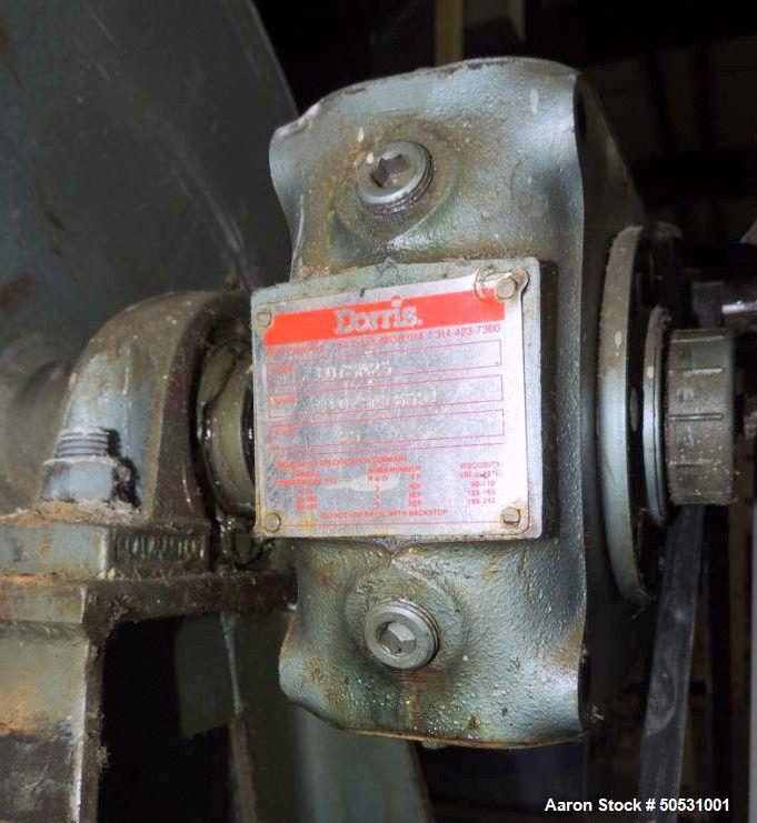 Used Paul O. Abbe Ceramic Jar Mill, Model #5A, 4.8 Cubic Feet (36 Gallon).
