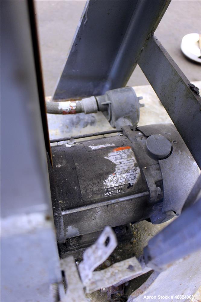 Used Paul O. Abbe Trunnion Mounted Jar Mill, Model 5