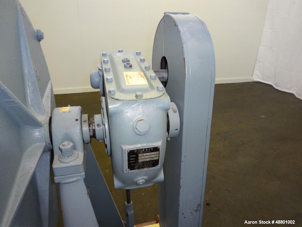 Used Paul O Abbe Ball Mill, 40 Liter (10.5 Gallon) Capacity, Carbon Steel.