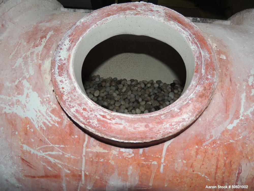 Used Paul O. Abbe Ceramic Ball Mill