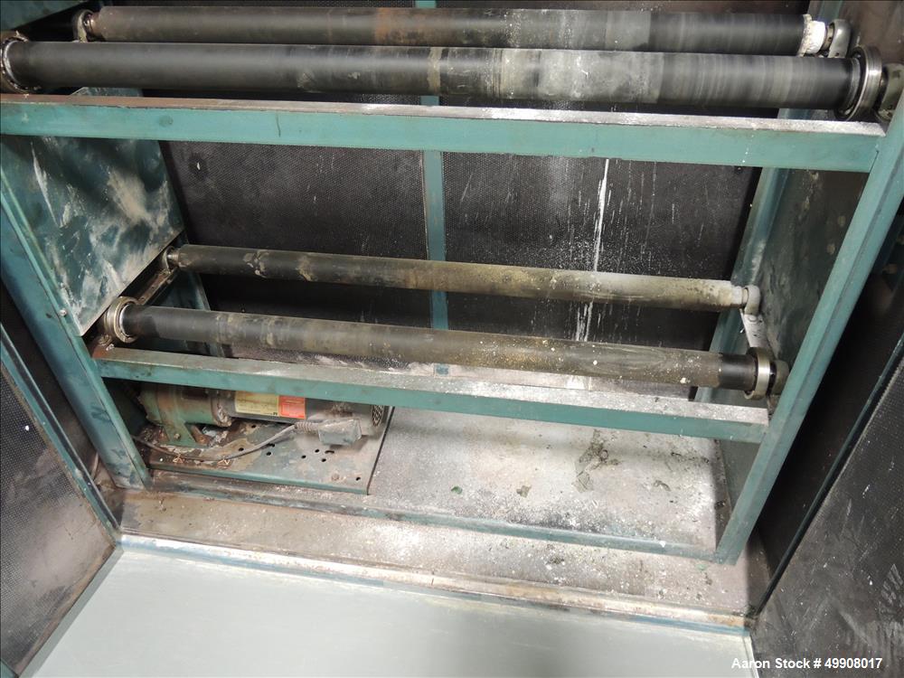 Used US Stoneware 3 Tier Jar Rolling Mill