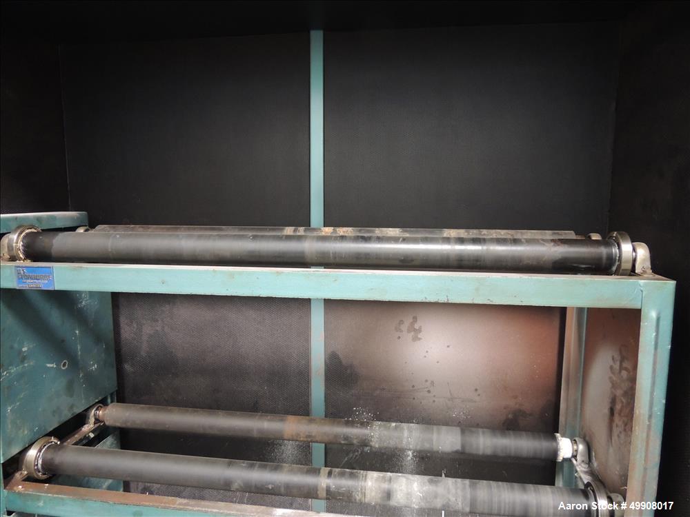 Used US Stoneware 3 Tier Jar Rolling Mill
