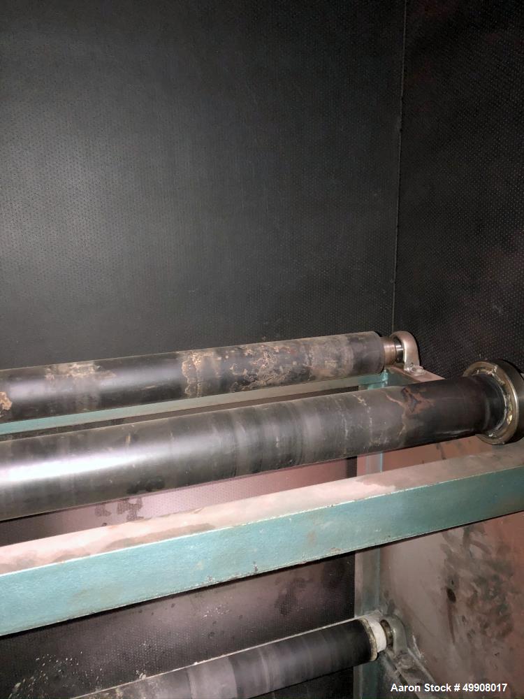 Used US Stoneware 3 Tier Jar Rolling Mill