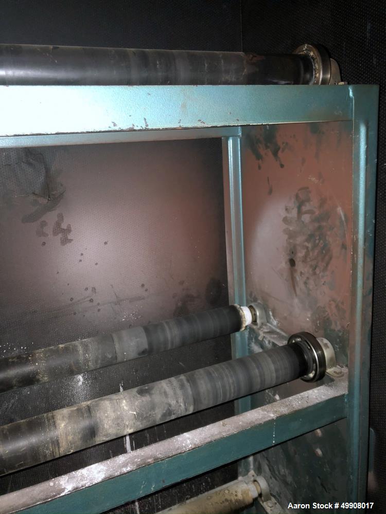 Used US Stoneware 3 Tier Jar Rolling Mill