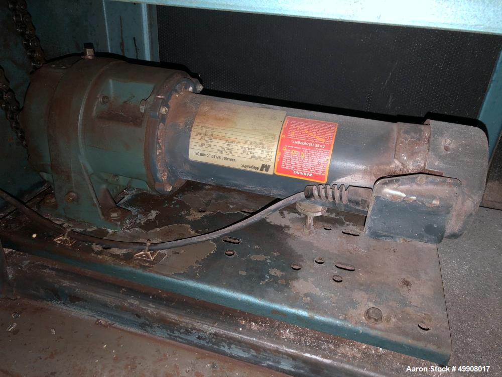 Used US Stoneware 3 Tier Jar Rolling Mill