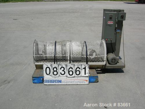 Used: U S Stoneware Jar Rolling Mill
