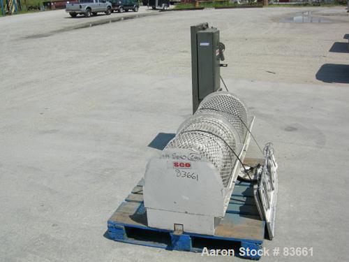 Used: U S Stoneware Jar Rolling Mill