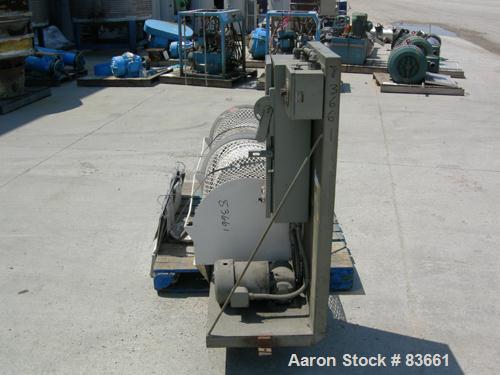 Used: U S Stoneware Jar Rolling Mill