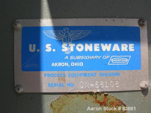 Used: U S Stoneware Jar Rolling Mill