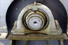 Used Paul O. Abbe Trunnion Mounted Jar Mill, Model 5A