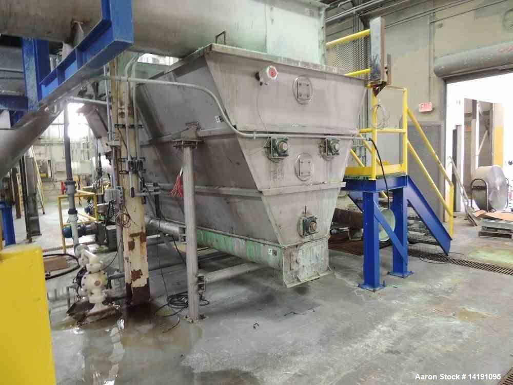Used Stainless Steel Lump Breaker