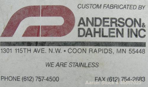 Used Anderson Dahlen Product Lump Breaker, 304 stainless steel. 14" wide x 25 3/4" long chamber, 2" diameter shaft with (12) bolt on "T" type paddles. Bottom bar screen. Driven by a 1/2 hp, 3/60/230/...
