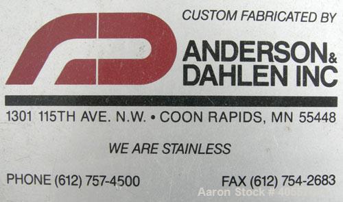 Used Anderson Dahlen Product Lump Breaker, 304 stainless steel. 14'' wide x 25 3/4'' long chamber, 2'' diameter shaft with (12) bolt on "T" type paddles. Bottom bar screen. Driven by a 1/2 hp, 3/60/2...