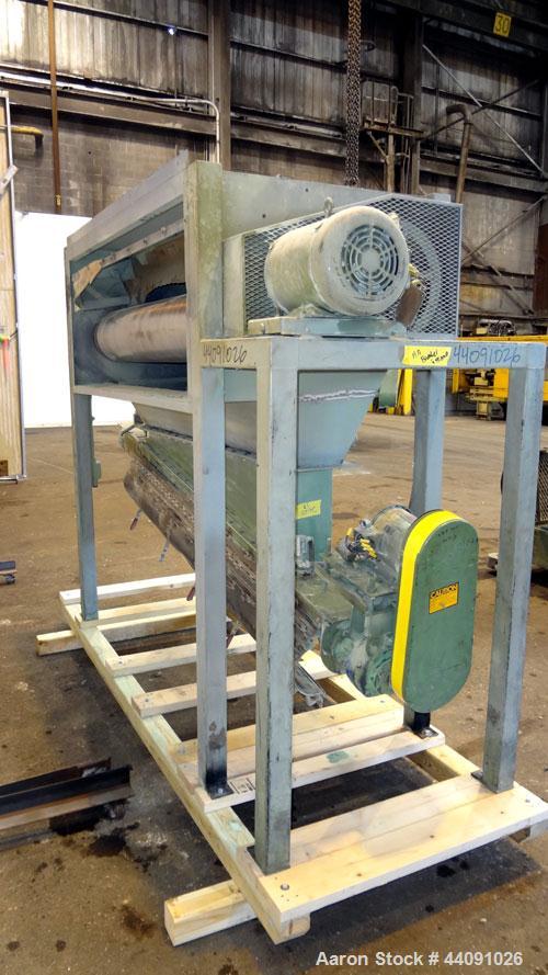 Used Carbon Steel Pre-Breaker