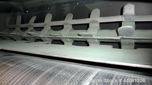 Used Carbon Steel Pre-Breaker