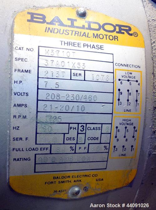 Used Carbon Steel Pre-Breaker