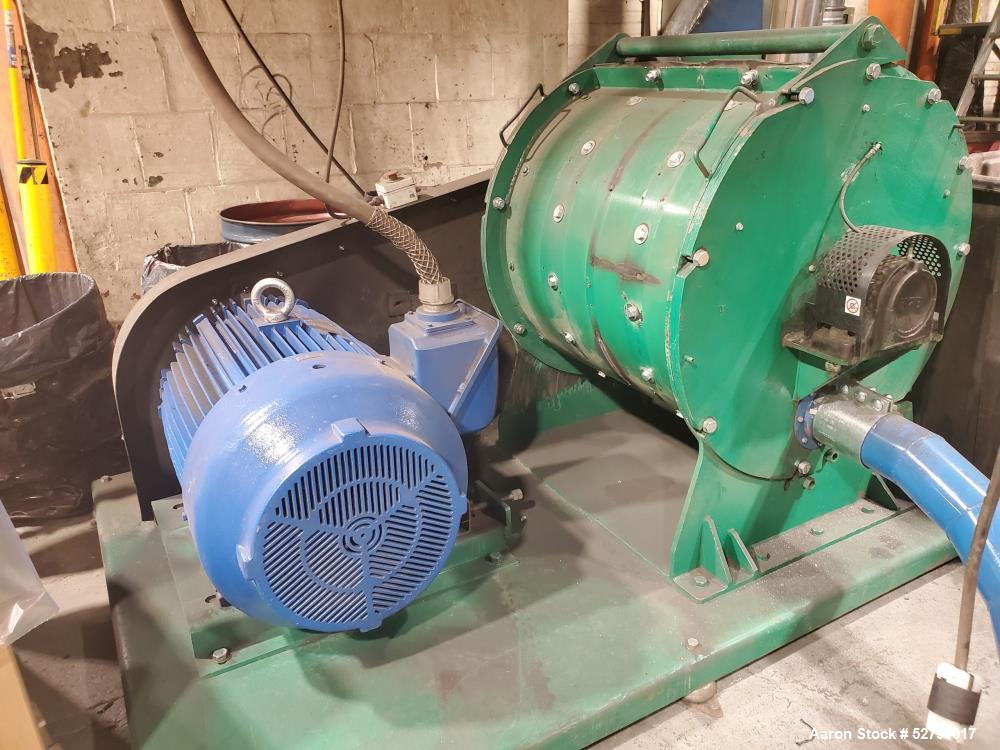 Turbo Mill Model CMTM-1500 – 200 HP, Clam-Shell Design, Blower, Cyclone, Airlock, VFD Controls (Used)