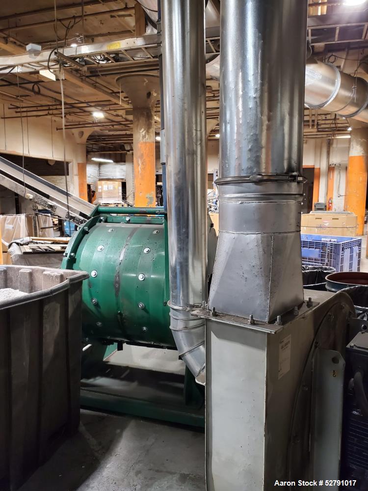 Turbo Mill Model CMTM-1500 – 200 HP, Clam-Shell Design, Blower, Cyclone, Airlock, VFD Controls (Used)