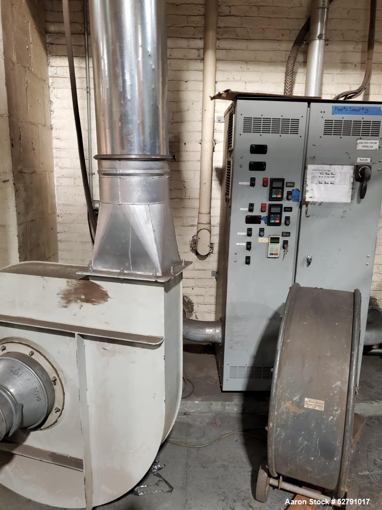 Turbo Mill Model CMTM-1500 – 200 HP, Clam-Shell Design, Blower, Cyclone, Airlock, VFD Controls (Used)