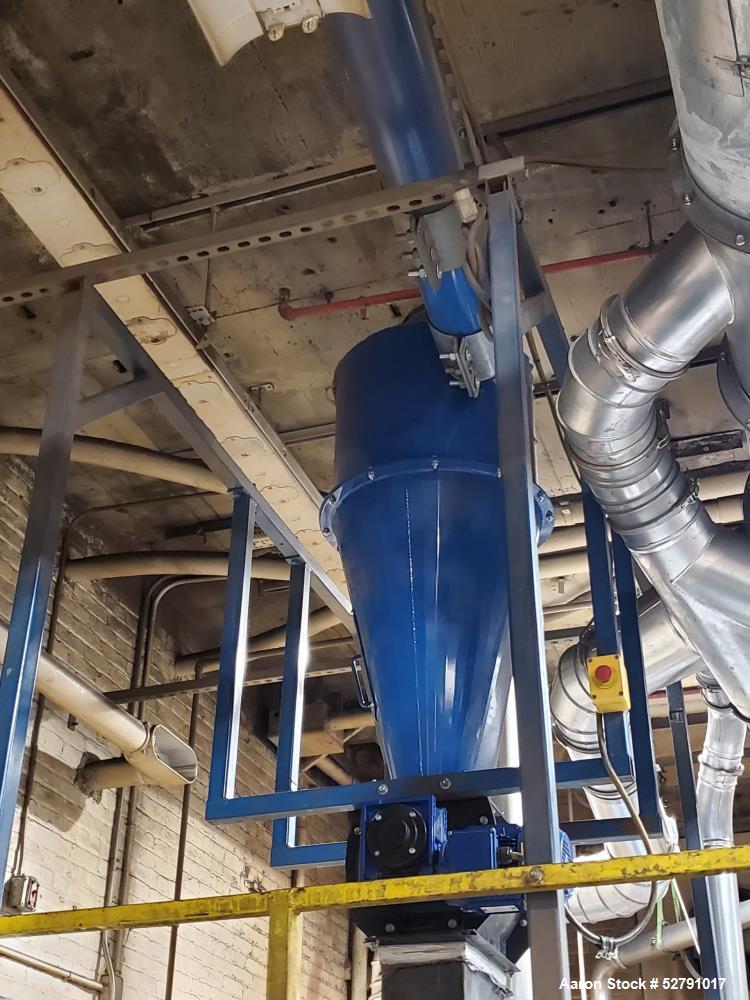 Turbo Mill Model CMTM-1500 – 200 HP, Clam-Shell Design, Blower, Cyclone, Airlock, VFD Controls (Used)