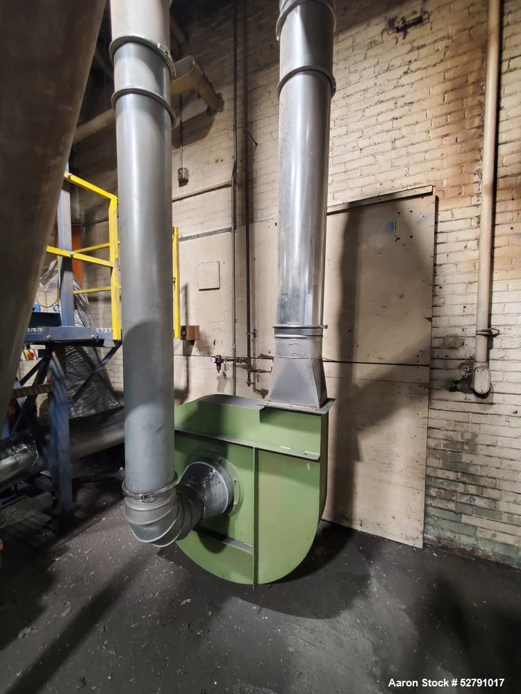 Turbo Mill Model CMTM-1500 – 200 HP, Clam-Shell Design, Blower, Cyclone, Airlock, VFD Controls (Used)