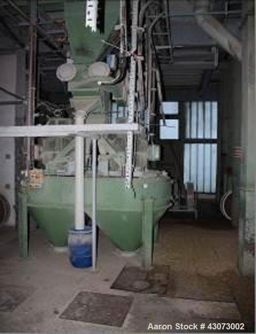 Used- Buhler Type "Vertica" Double Rotor Mill, Type DFZH2.  Material of construction is stainless steel on product contact p...