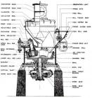 USED: Reconditioned #613 C E Raymond bowl mill. Unit is equipped with all internal related grinding components, mill base, gear housing with worm gear and worm shaft, vertical shaft with bowl and gri...