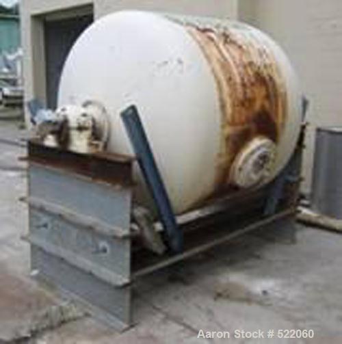 USED: Netzsch alumina lined pebble mill, 5' diameter x 4' long, dish ends. Actual inside diameter is 4'9". Acutal straight side wall is  48", plus the dished ends. Equippped with heavy duty outboard ...