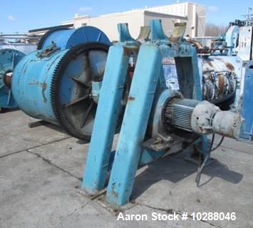 Used- Patterson Pebble Mill (Alumina Ceramic Lined Mill)