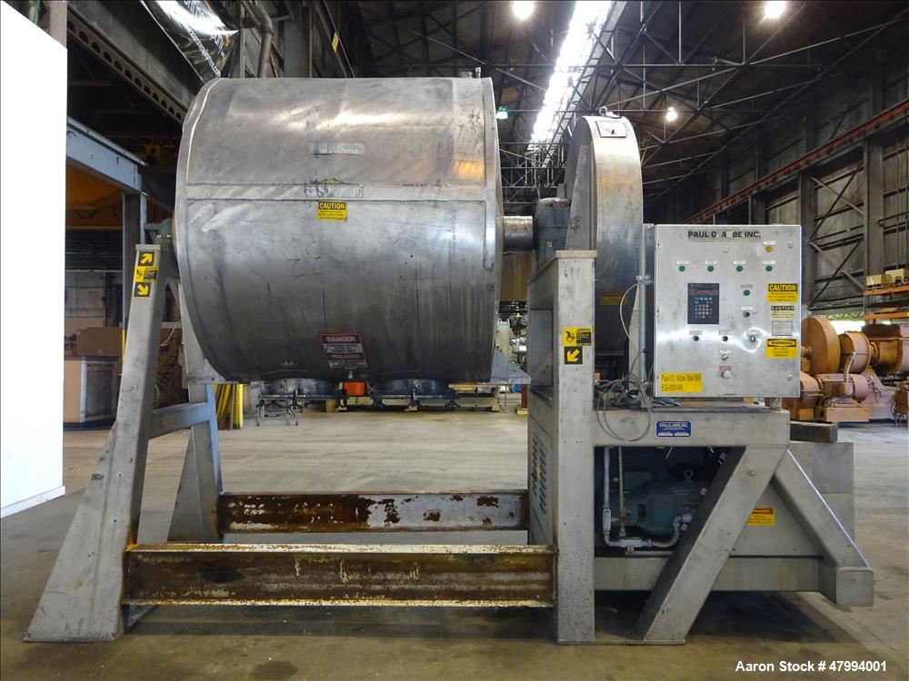 Used Paul O. Abbe Pebble Mill