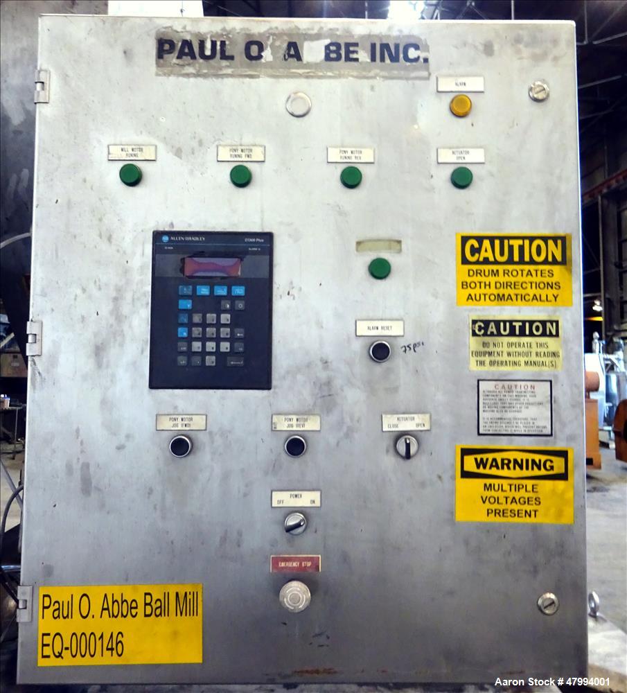 Used Paul O. Abbe Pebble Mill