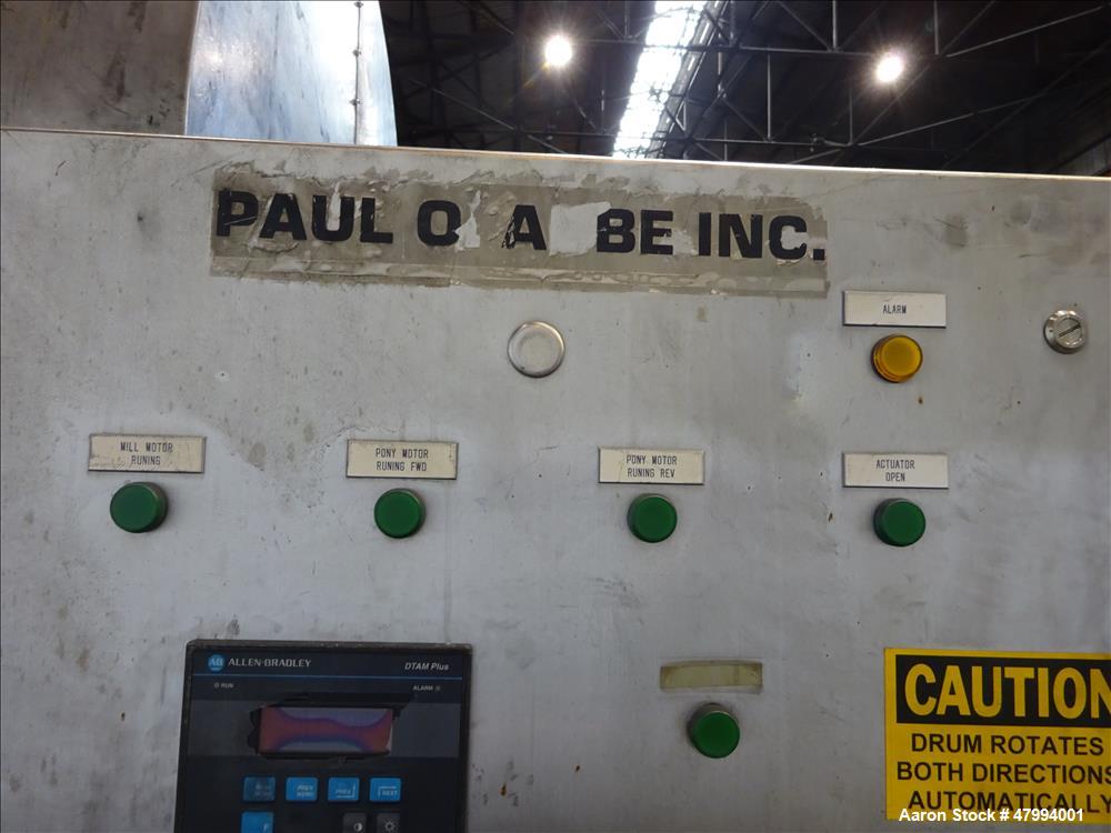 Used Paul O. Abbe Pebble Mill