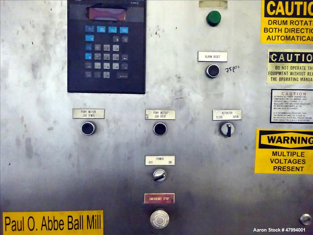 Used Paul O. Abbe Pebble Mill
